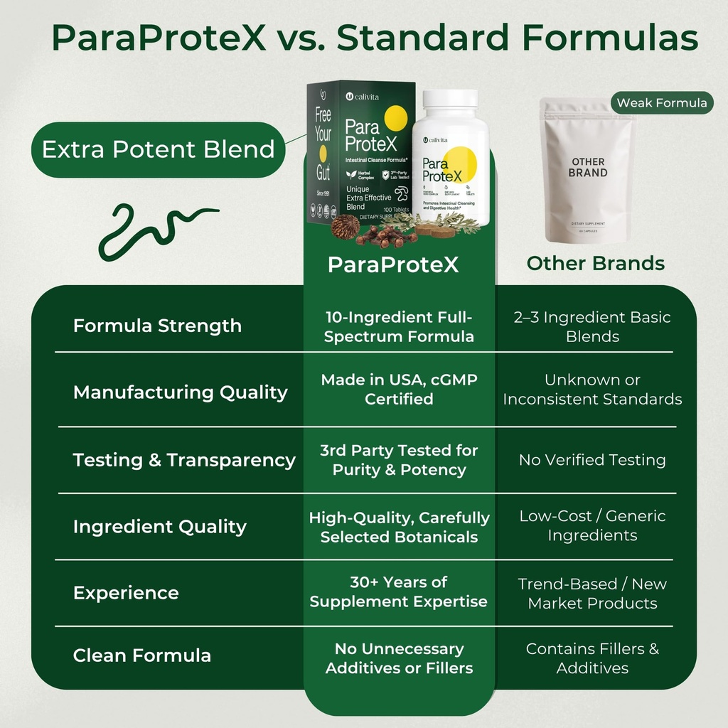 calivita-international-paraprotex-wormwo-5.jpg