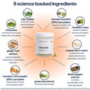 avantera-elevate-premium-nootropic-suppl-5.jpg