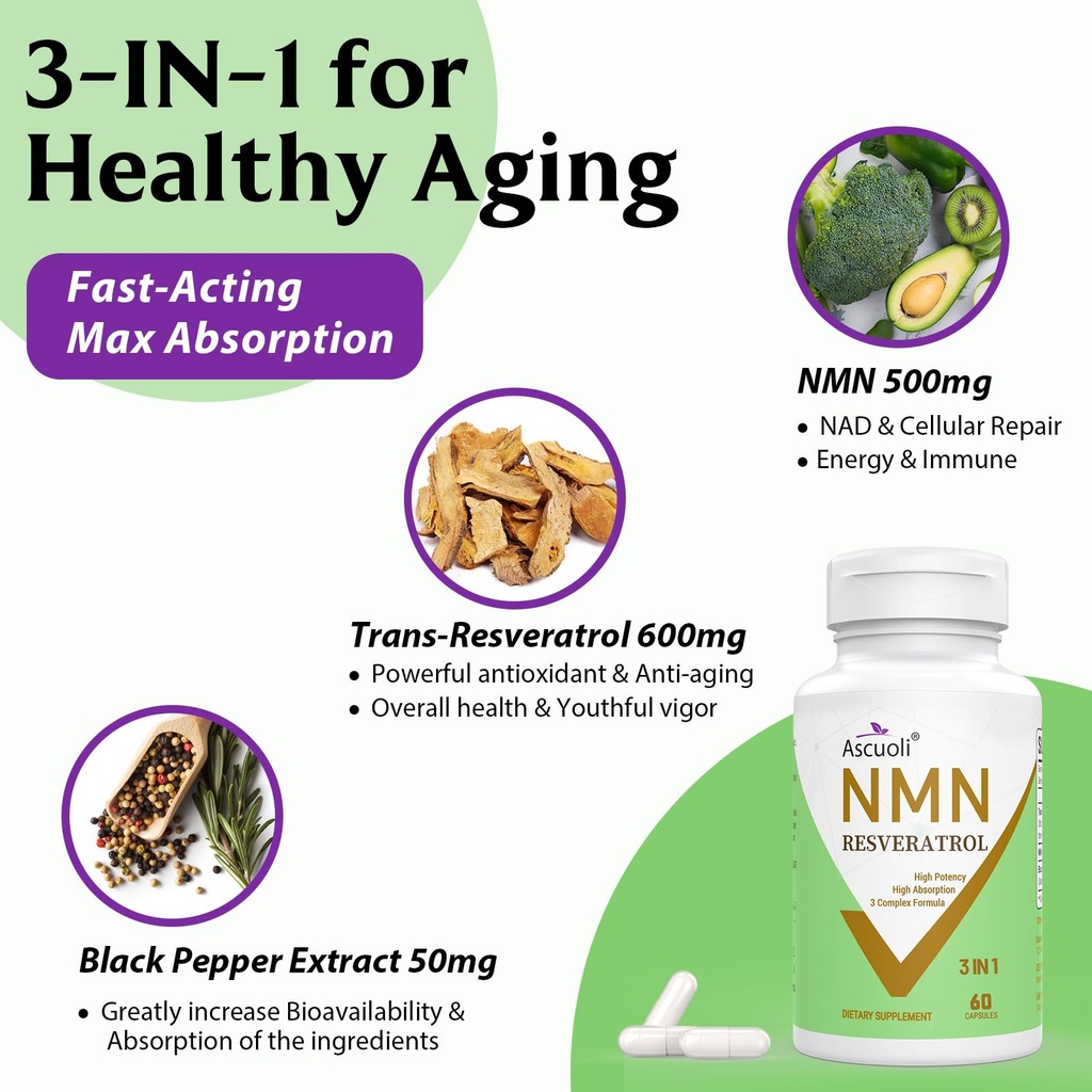 99-ultra-purity-nmn-500mg-trans-resverat-2.jpg