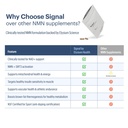 elysium-signal-nmn-supplement-clinically-4.jpg