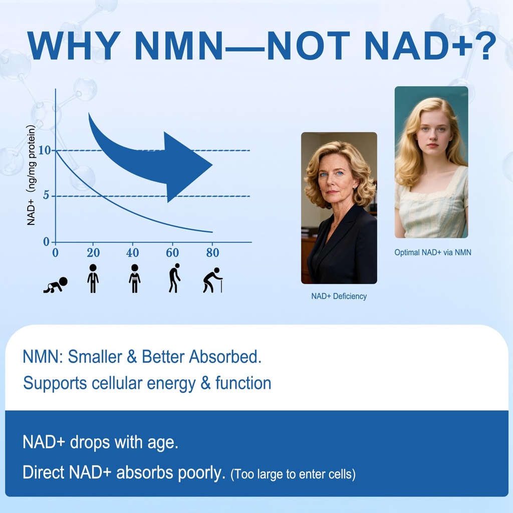 nmn-supplement-500mg-beta-nicotinamide-m-3.jpg