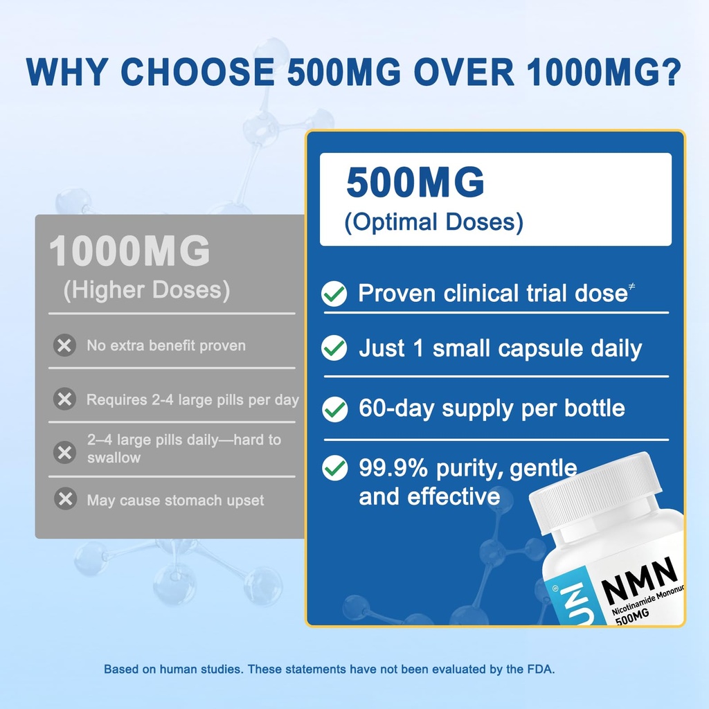 nmn-supplement-500mg-beta-nicotinamide-m-4.jpg