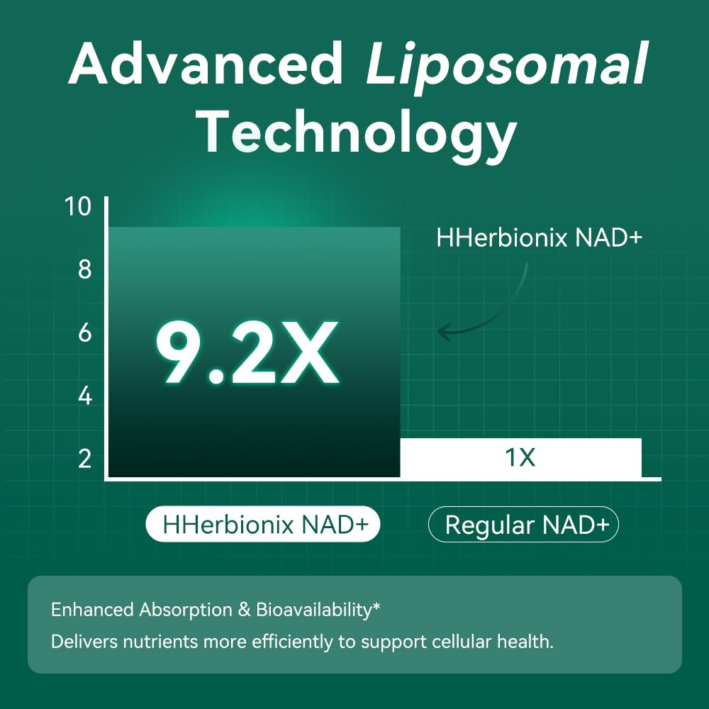 liposomal-nad-supplement-with-resveratro-4.jpg