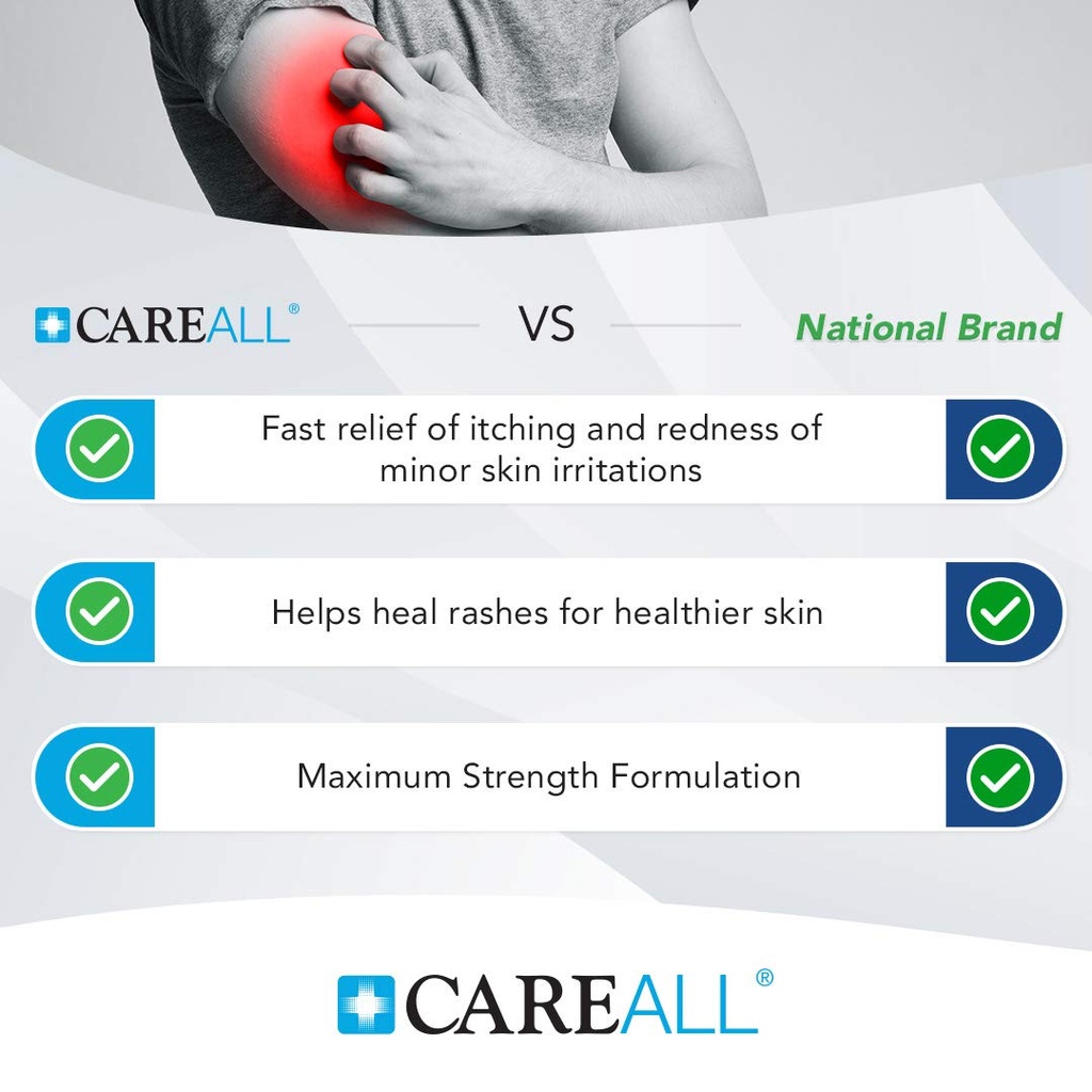 careall-hydrocortisone-1-1oz-tube-pack-o-2.jpg