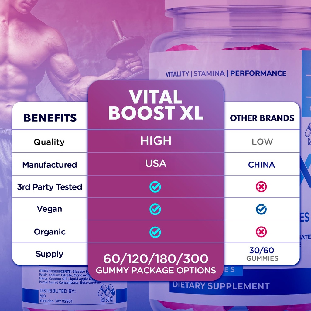 2-pack-vital-boost-xl-gummies-official-v-3.jpg