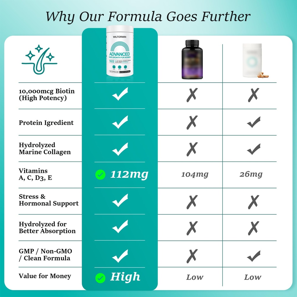 hair-growth-supplements-for-women-ages-3-6.jpg