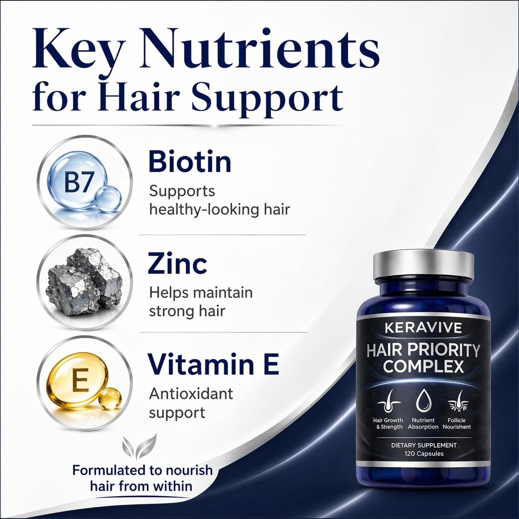 keravive-hair-priority-complex-120-capsu-3.jpg