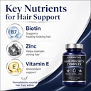 keravive-hair-priority-complex-120-capsu-3.jpg