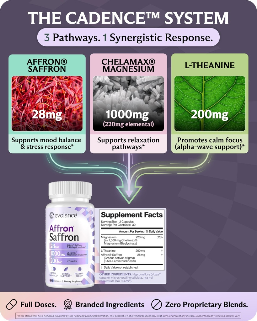saffron-supplements-extract-for-stress-m-5.jpg