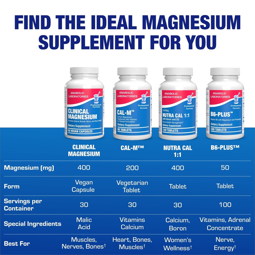 triple-magnesium-complex-400-mg-clinical-6.jpg