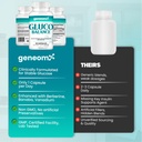 gluco-balance-blood-glucose-support-supp-6.jpg
