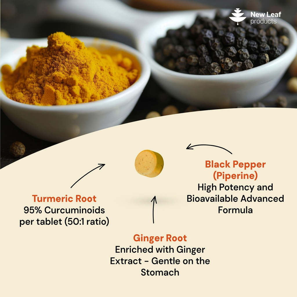 turmeric-tablets-high-strength-extract-w-2.jpg