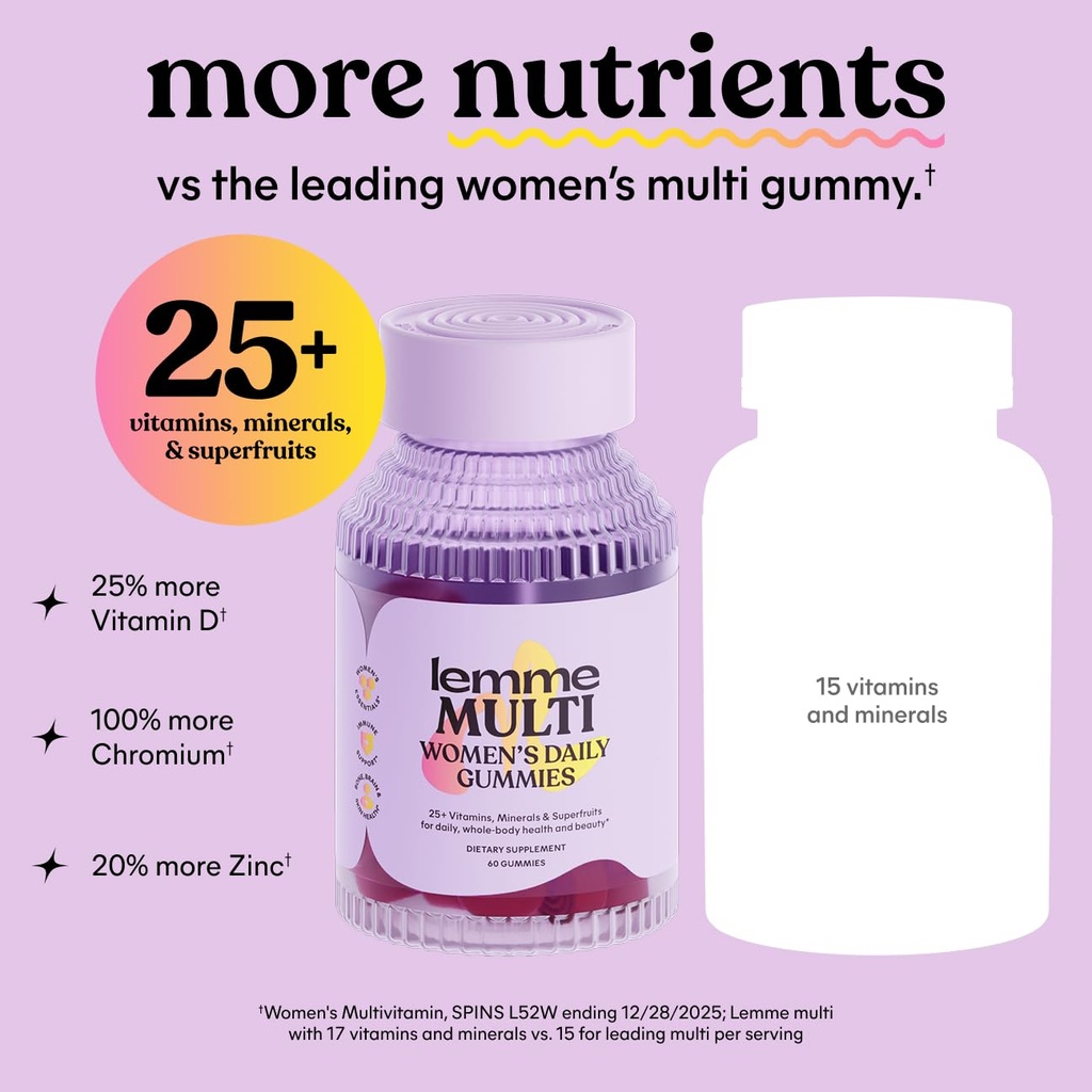 lemme-women-s-multivitamin-gummies-daily-6.jpg