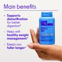 love-wellness-sparkle-fiber-fiber-supple-3.jpg