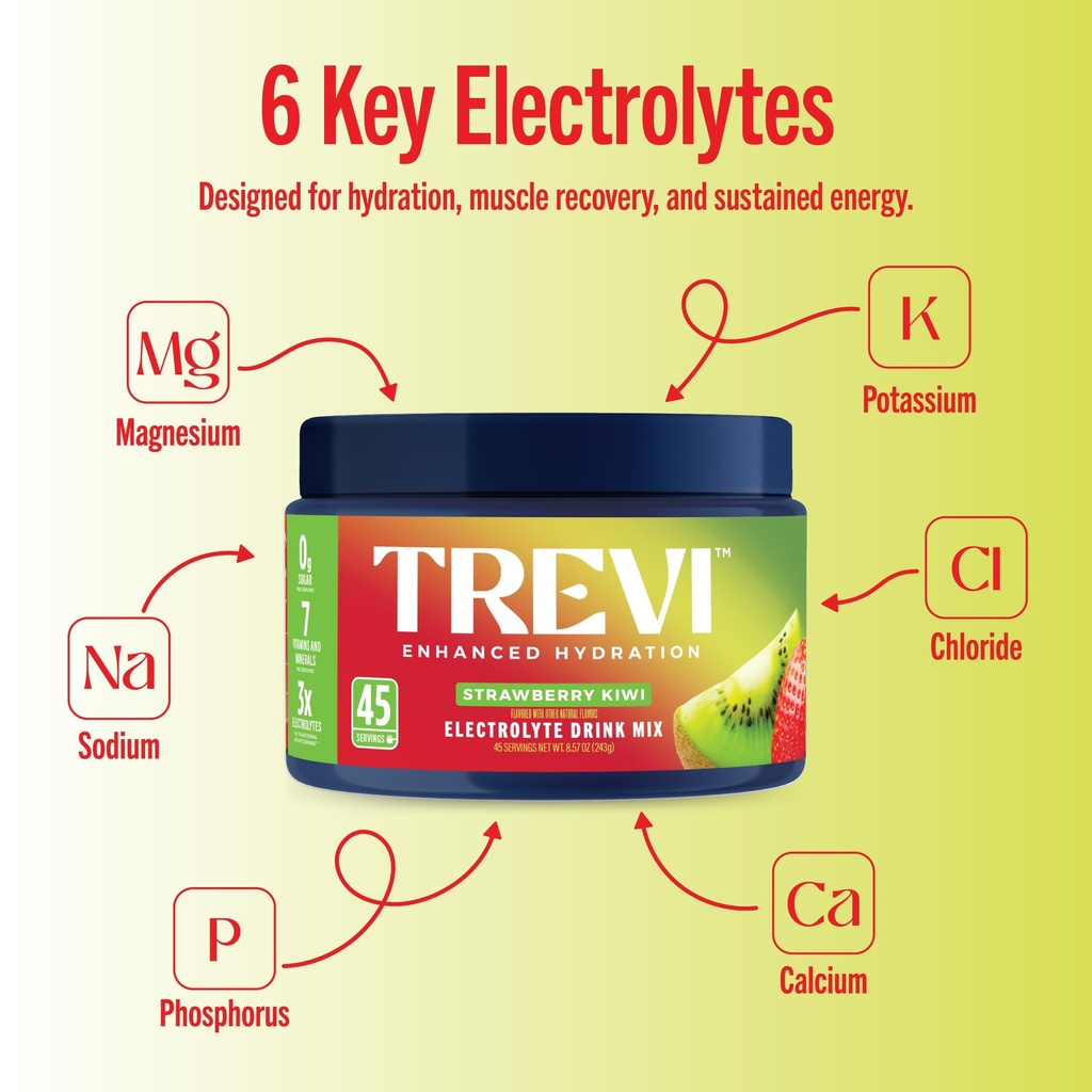 trevi-everyday-sugar-free-electrolytes-e-4.jpg