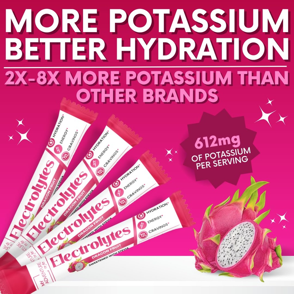 zero-sugar-dragon-fruit-electrolytes-sti-3.jpg