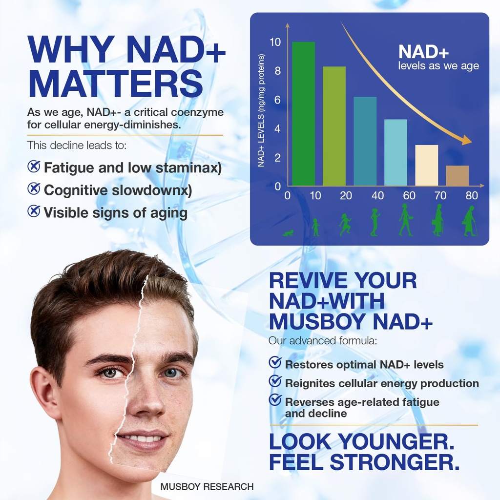 nad-supplement-nad-nicotinamide-riboside-3.jpg
