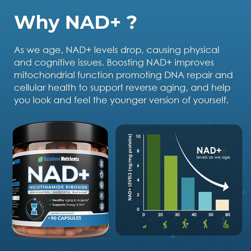2010-mg-nad-supplement-nicotinamide-ribo-3.jpg