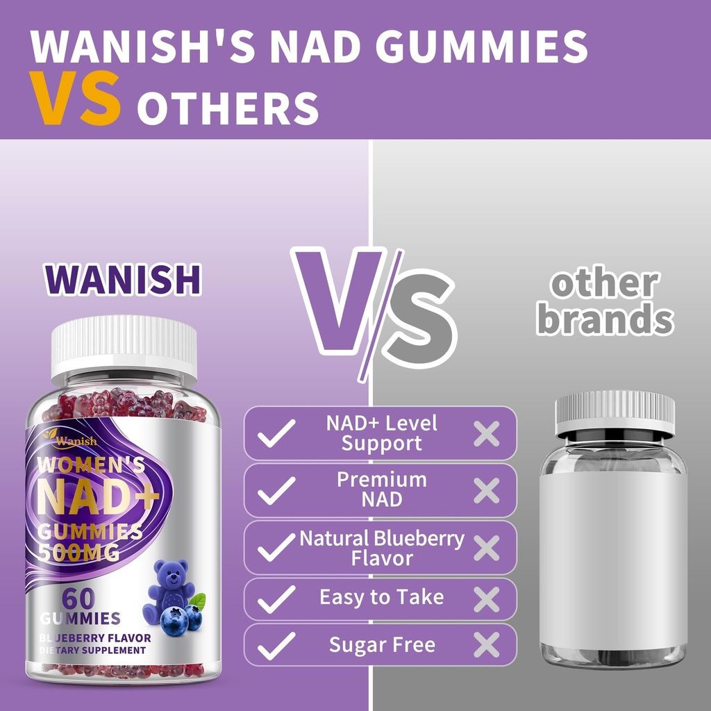 wanish-2-pack-nad-gummies-supplements-fo-2.jpg