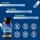 nad-supplements-for-men-with-saw-palmett-6.jpg