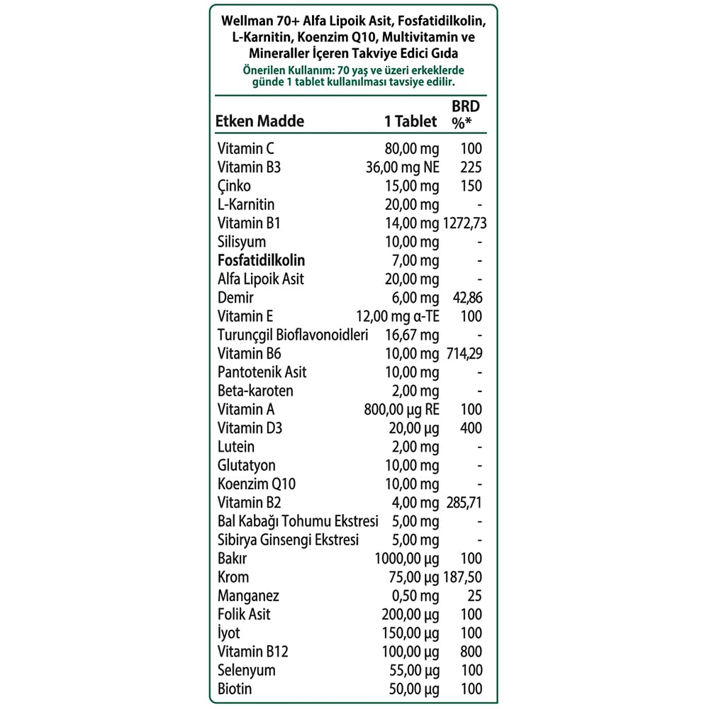vitabiotics-wellman-70-30-tabs-4.jpg