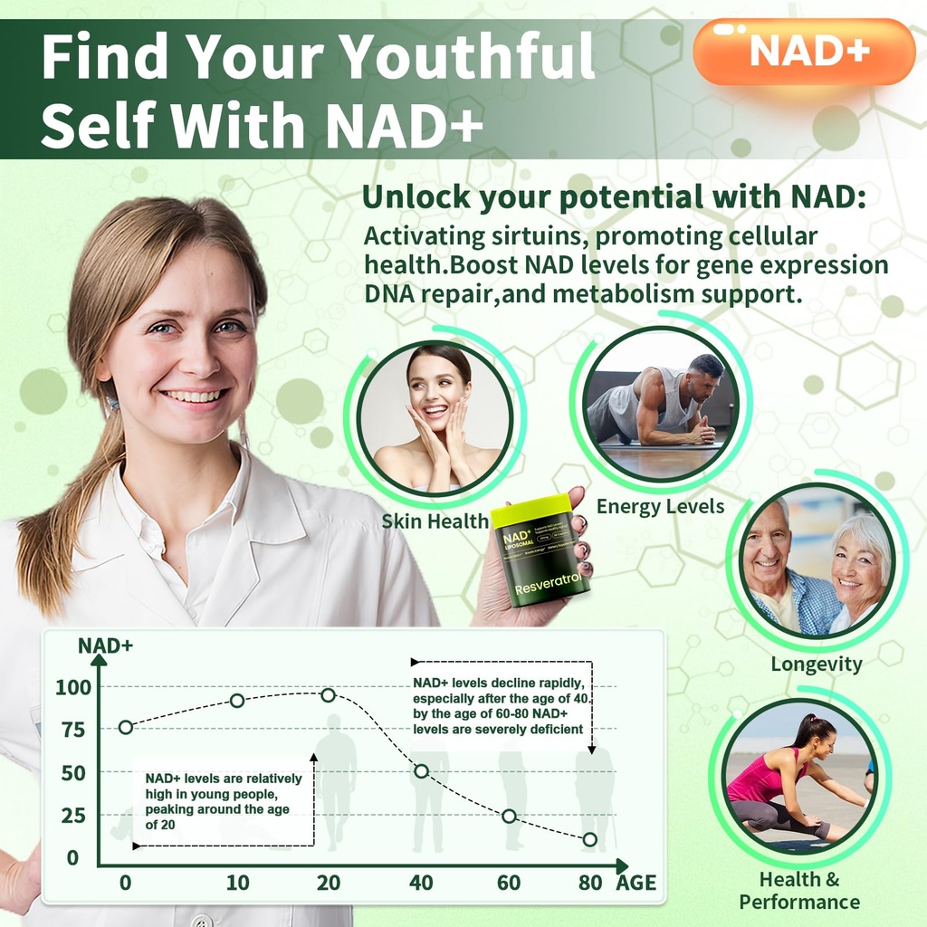 nad-supplement-liposomal-nicotinamide-ri-3.jpg