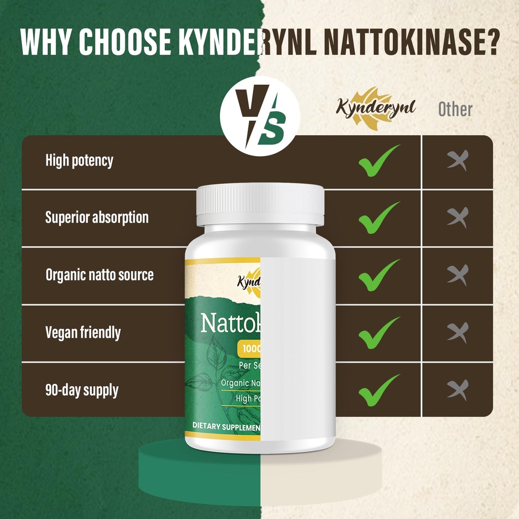 nattokinase-supplement-10000fu-organic-n-6.jpg