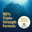 lovita-daily-wellness-bundle-3-fish-oil--2.jpg