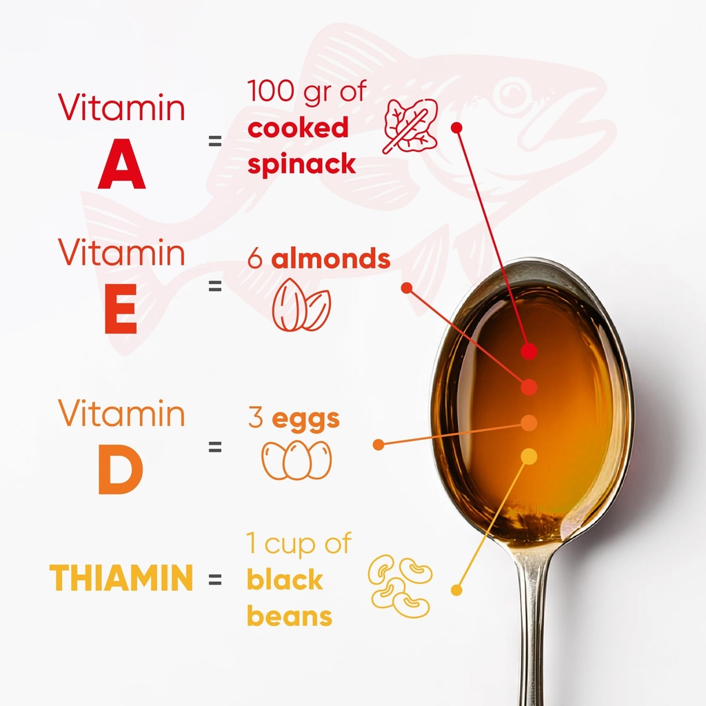 scott-s-emulsion-cod-liver-oil-liquid-fo-2.jpg