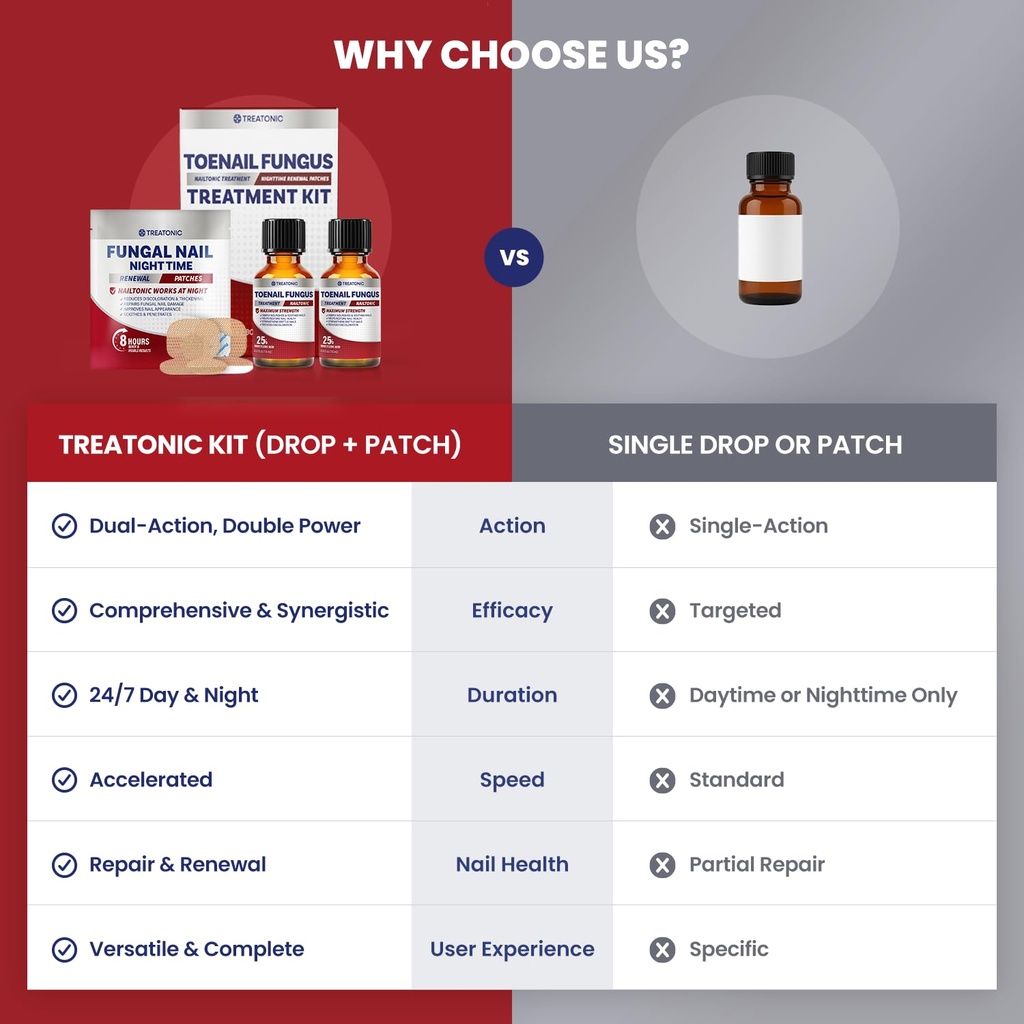 treatonic-toenail-fungus-treatment-kit-e-6.jpg