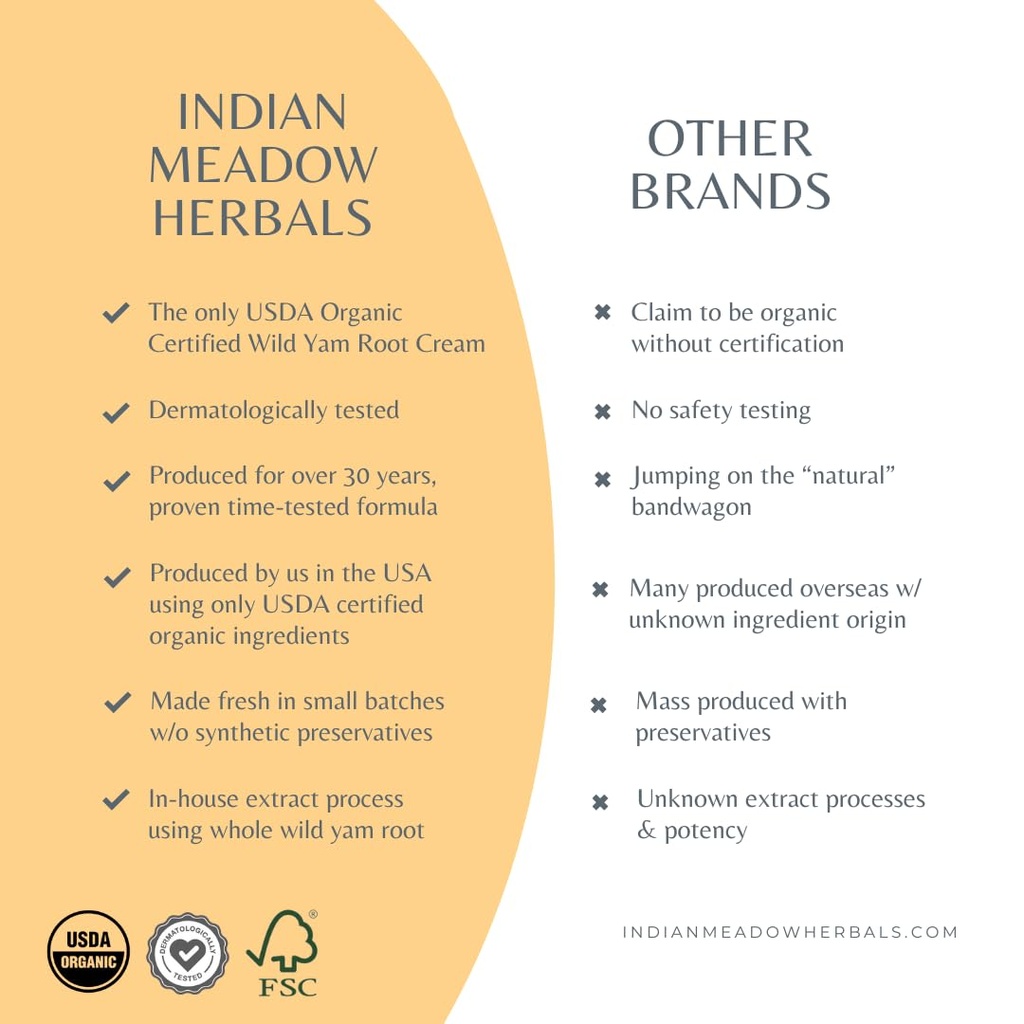 indian-meadow-herbals-wild-yam-root-crea-2.jpg