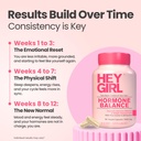 hey-girl-hormone-balance-for-women-13-in-3.jpg