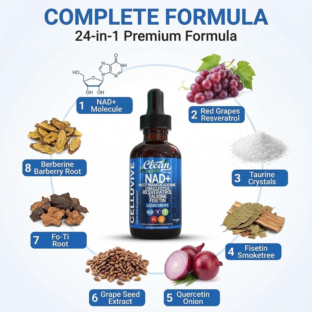 liposomal-nad-resveratrol-supplement-liq-4.jpg