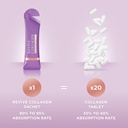 revive-collagen-menopause-beauty-sleep-h-5.jpg