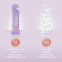 revive-collagen-perimenopause-hydrolyzed-6.jpg