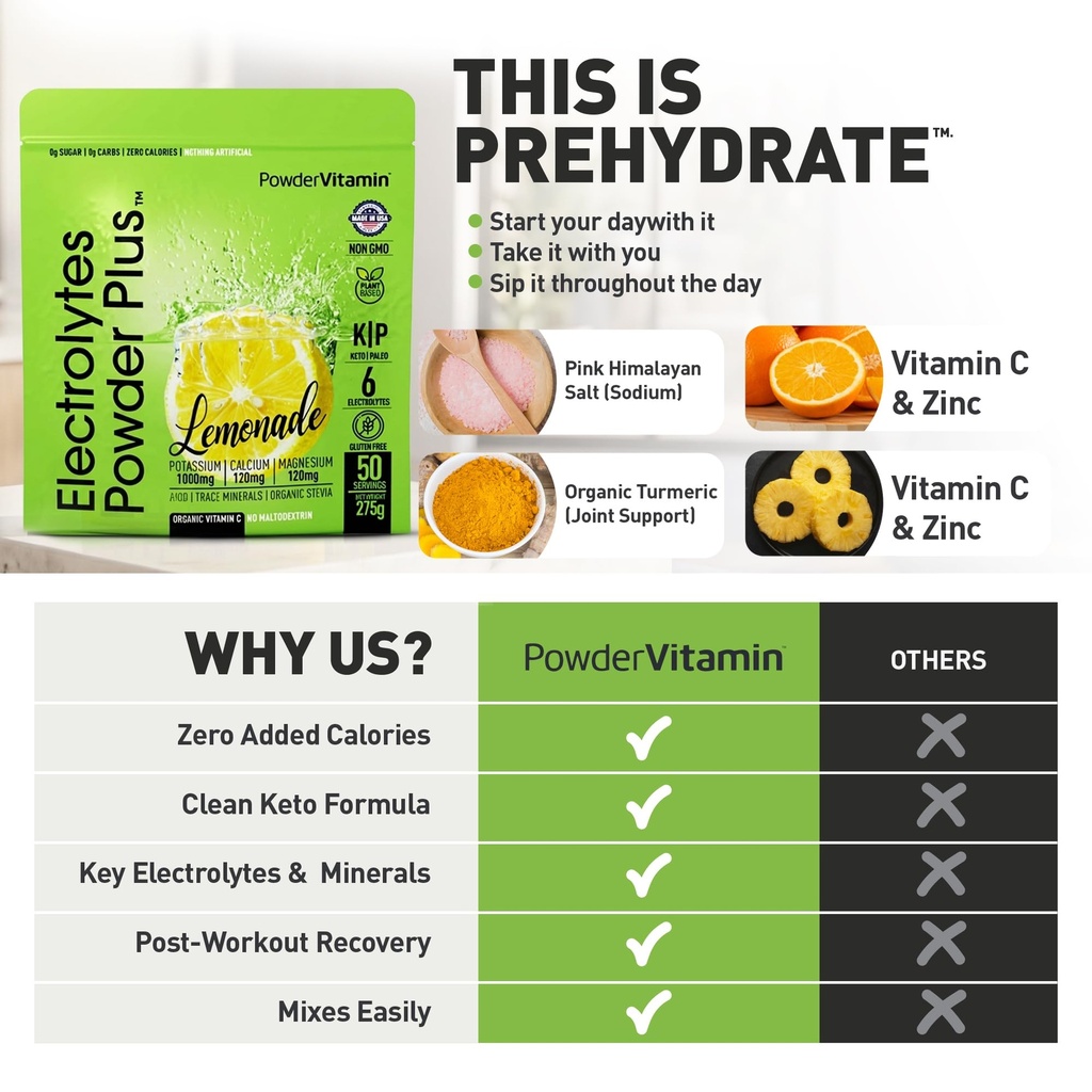 electrolytes-powder-plus-50-servings-0-c-6.jpg