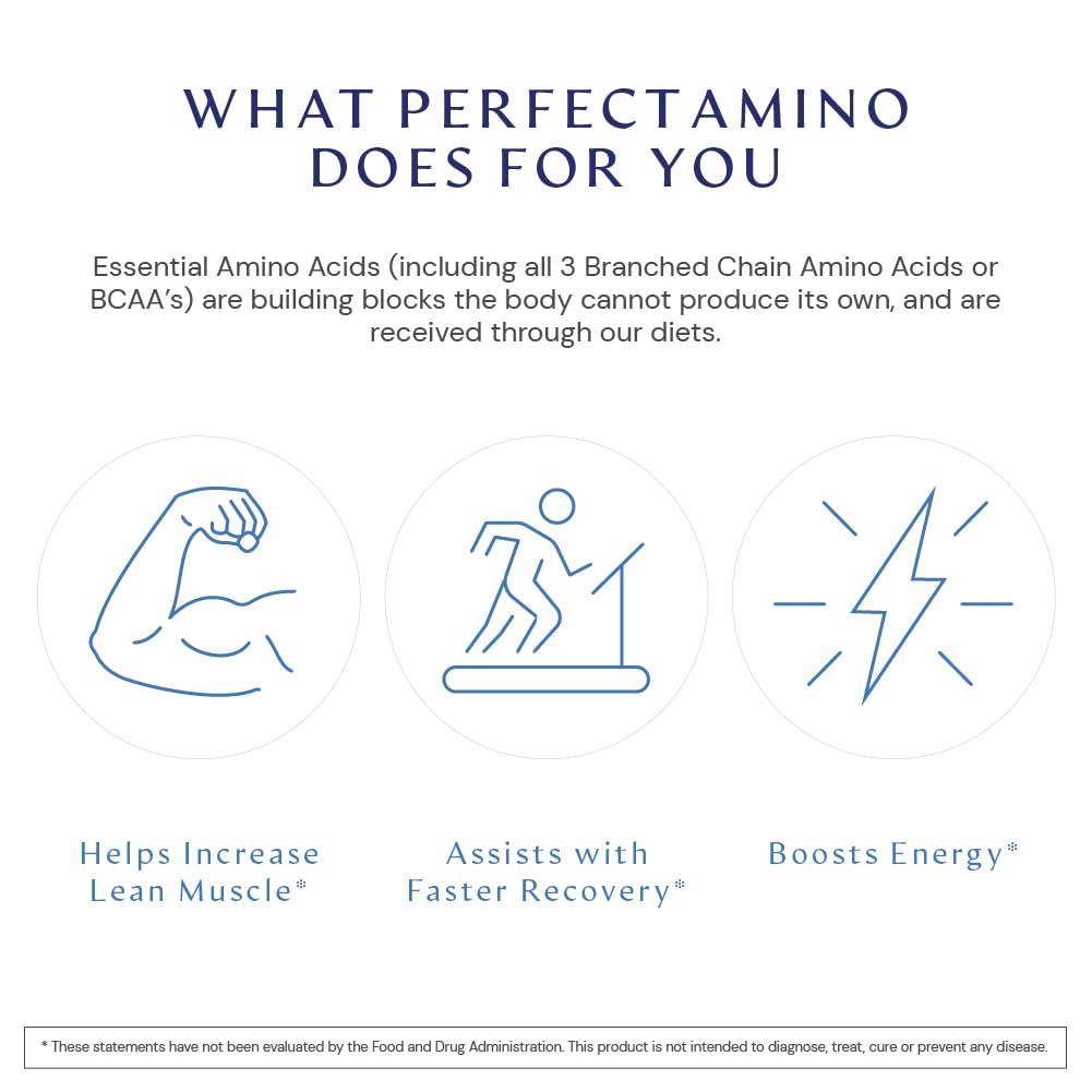 bodyhealth-perfectamino-300-ct-easy-to-s-3.jpg