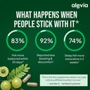 alevia-organic-amla-capsules-1000mg-indi-6.jpg