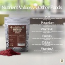 zen-principle-1-lb-premium-organic-beetr-6.jpg