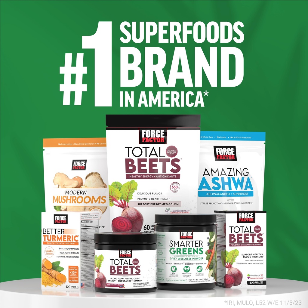 force-factor-smarter-greens-superfood-ch-6.jpg