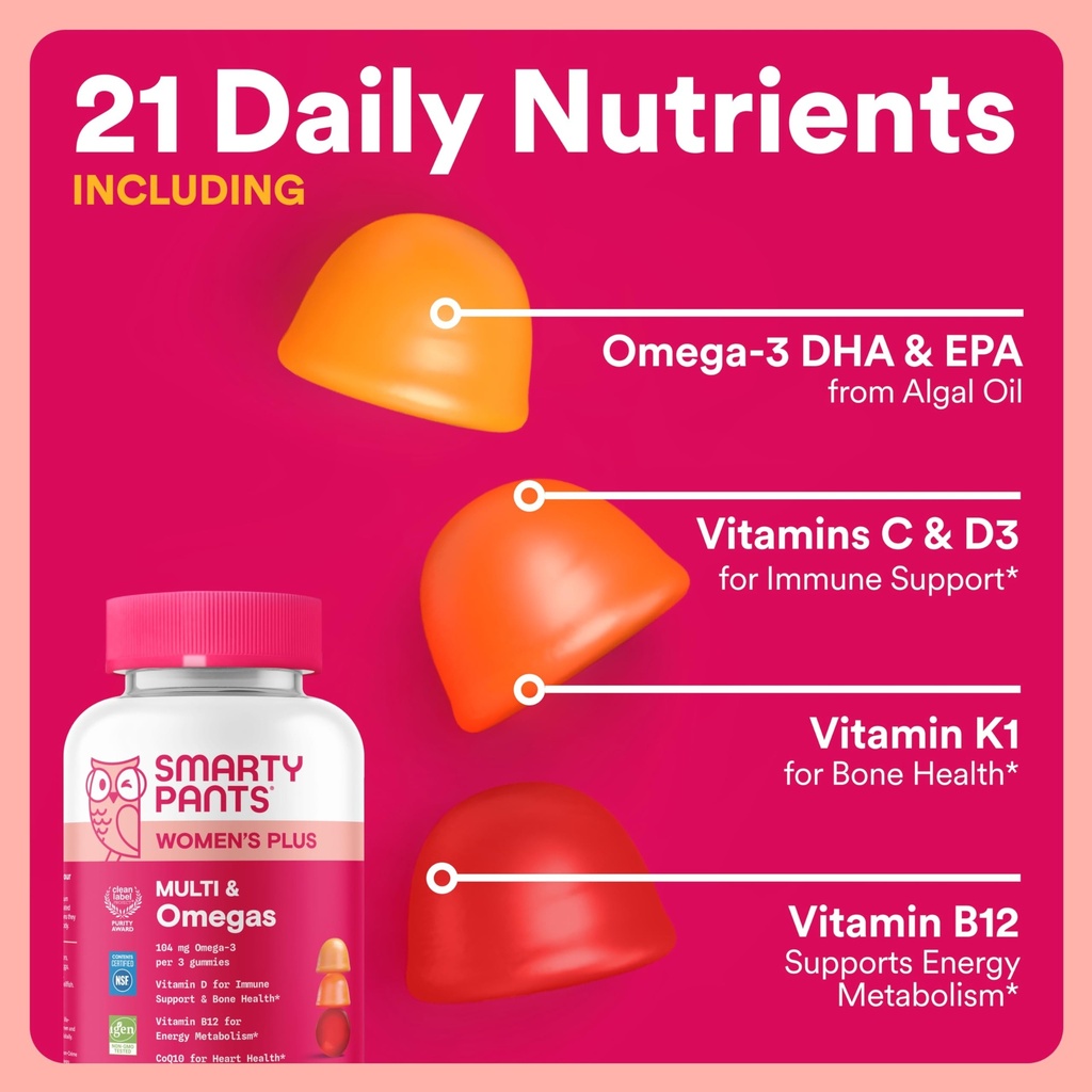 smartypants-women-s-complete-wellness-bu-3.jpg