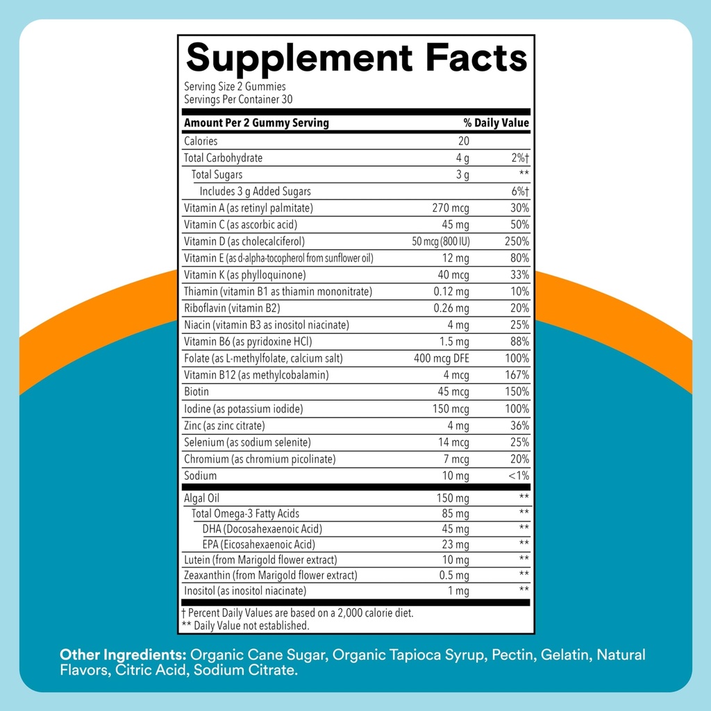 smartypants-mother-son-daily-nutrition-b-6.jpg