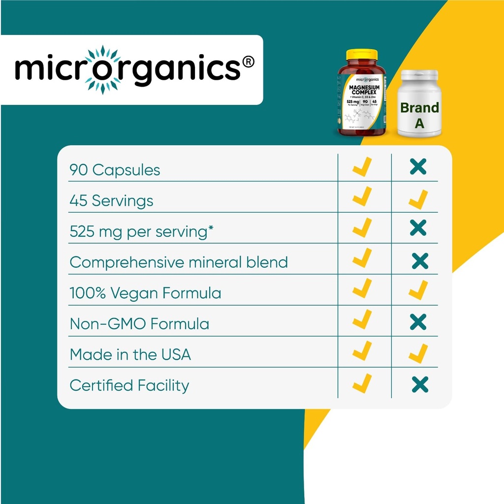 magnesium-complex-citrate-malate-glycina-3.jpg