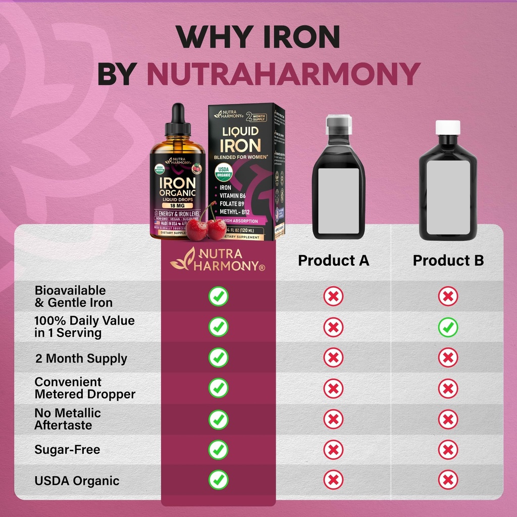 liquid-iron-supplement-for-women-18-mg-u-6.jpg