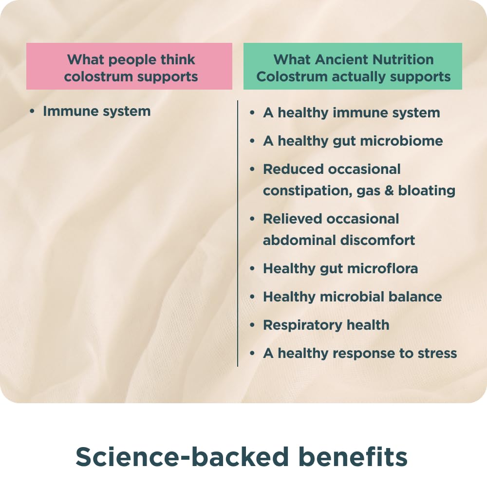 ancient-nutrition-colostrum-superfood-po-4.jpg
