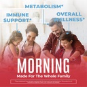 maryruth-organics-liquid-morning-multivi-3.jpg