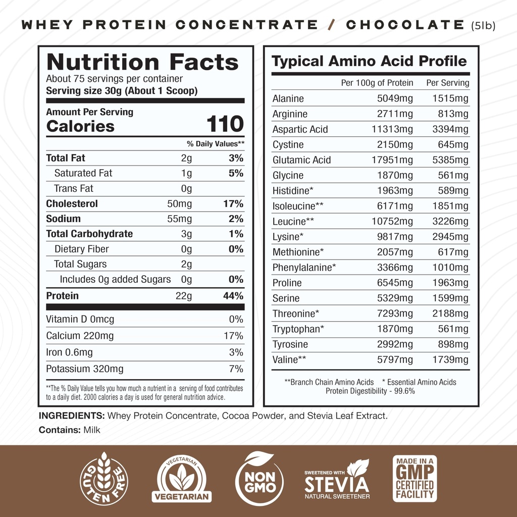 muscle-feast-grass-fed-whey-protein-conc-5.jpg