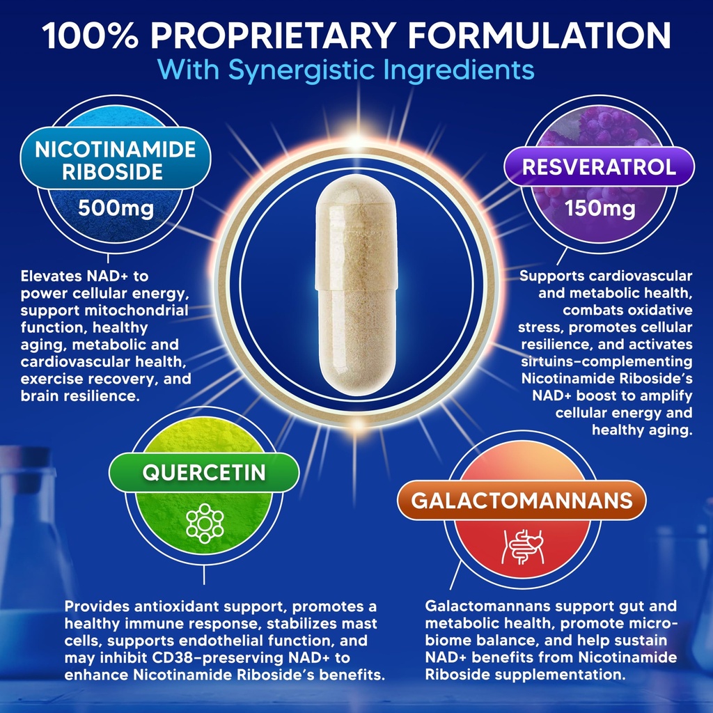 asquared-nutrition-nad-resveratrol-suppl-3.jpg