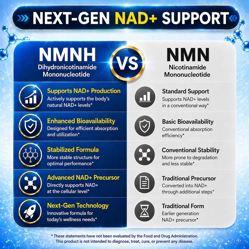 nmnh-nmn-supplement-alternative-nad-supp-3.jpg