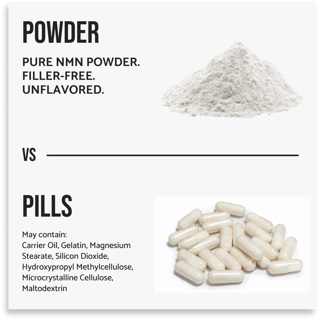 pure-nmn-powder-nicotinamide-mononucleot-6.jpg